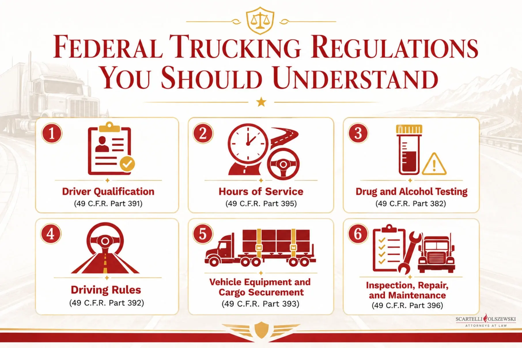 Infographics on federal trucking regulations you should understand