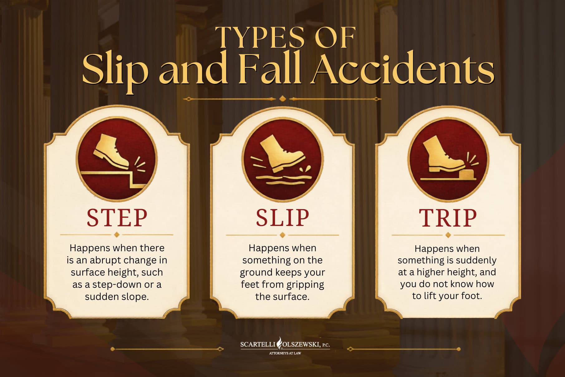Types of slip and fall accidents