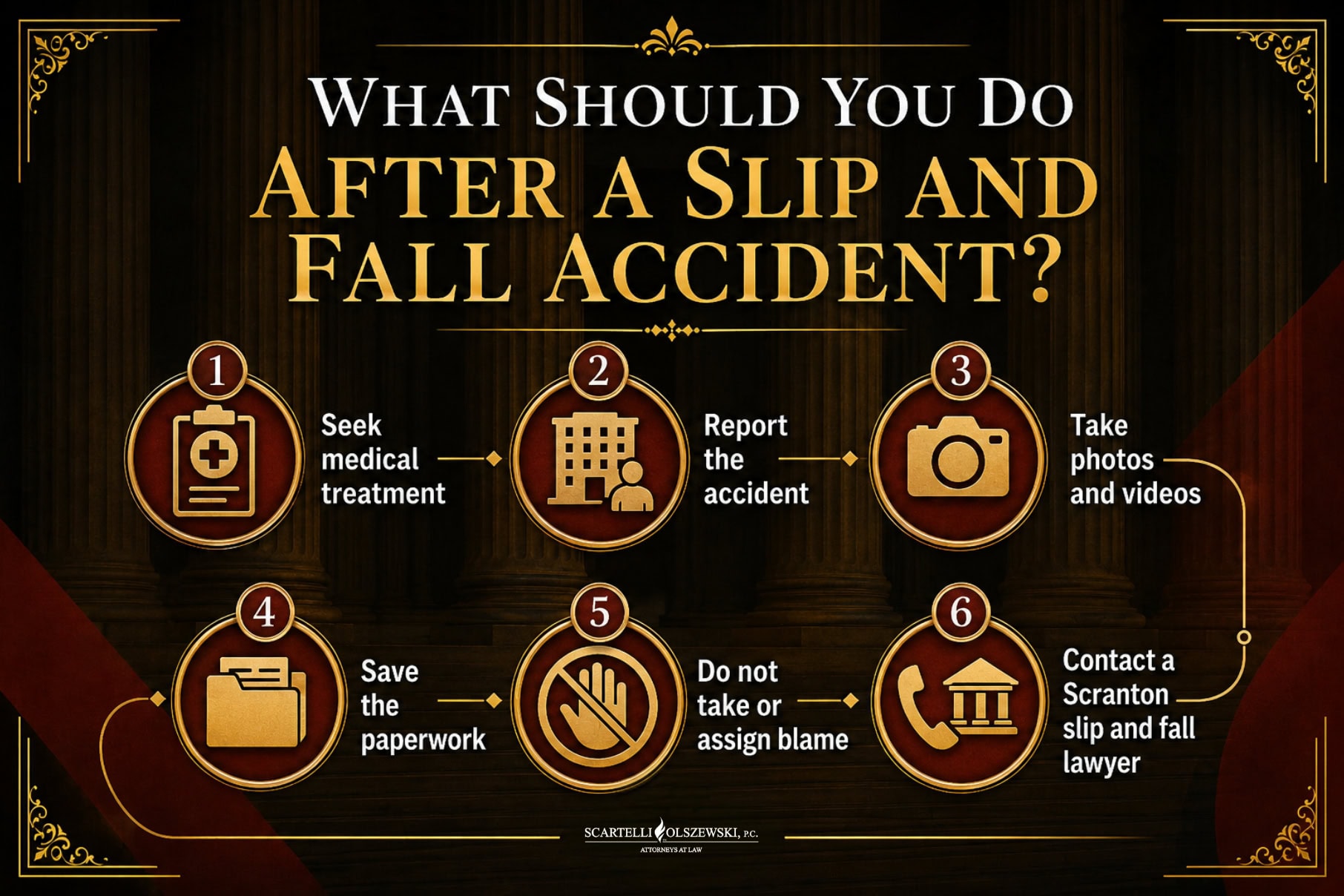 What should you do after a slip and fall accident