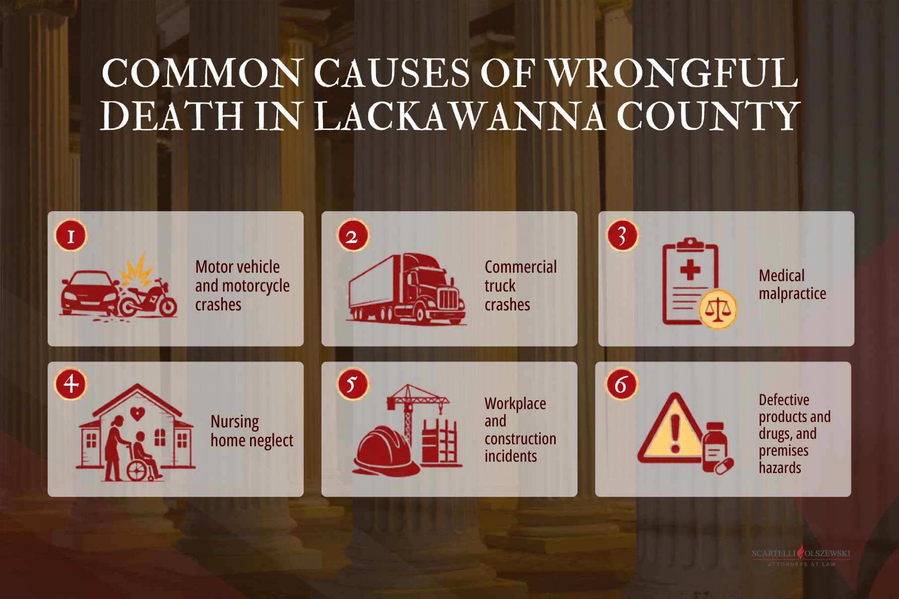 Common causes of wrongful death in lackawanna county