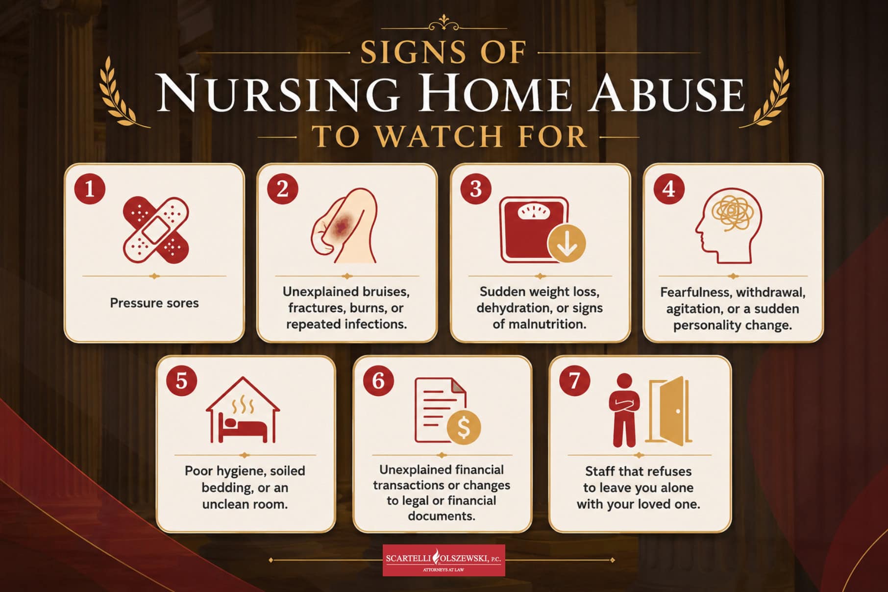 Signs of nursing home abuse to watch for