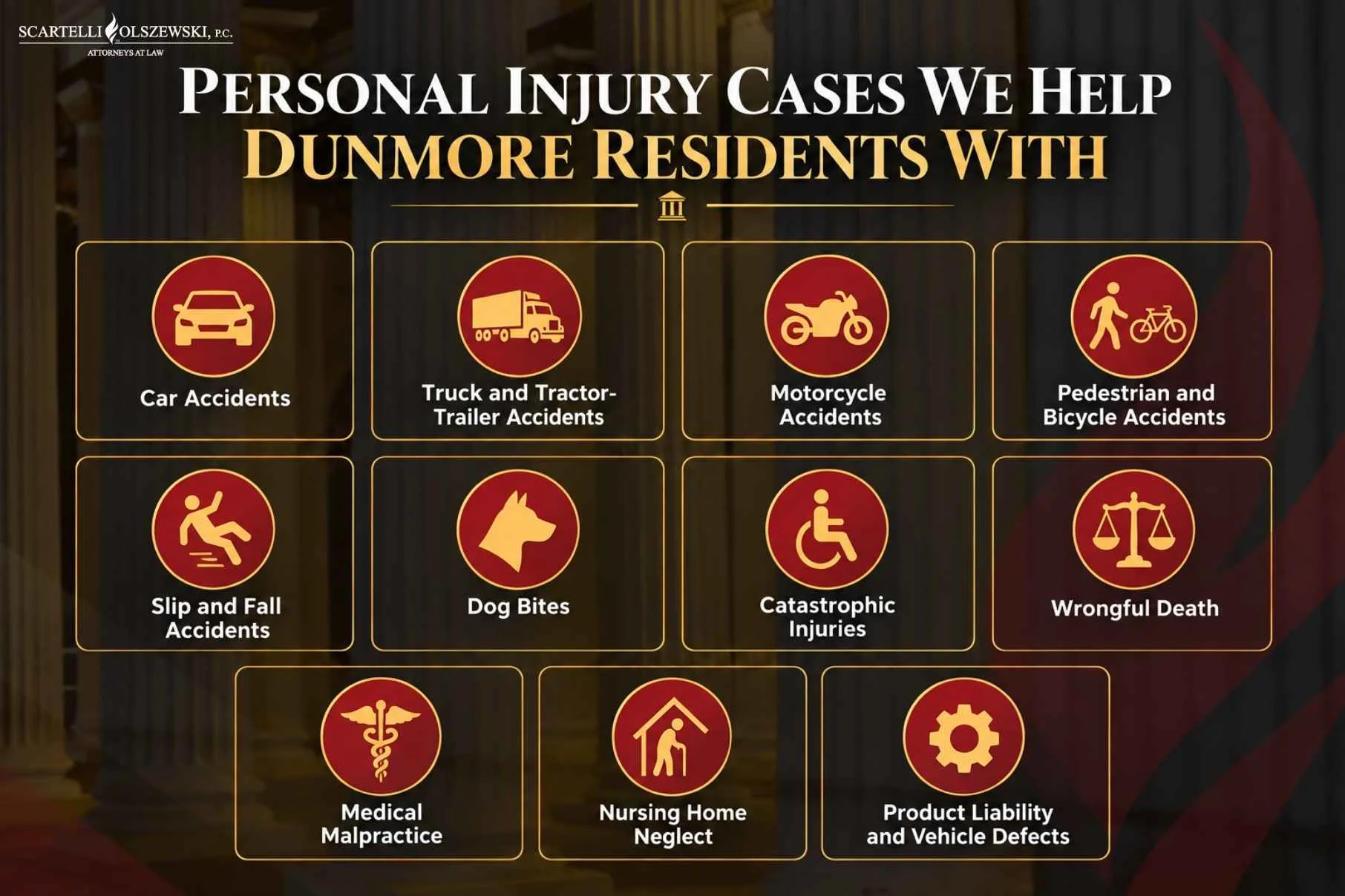 Dunmore personal injury cases