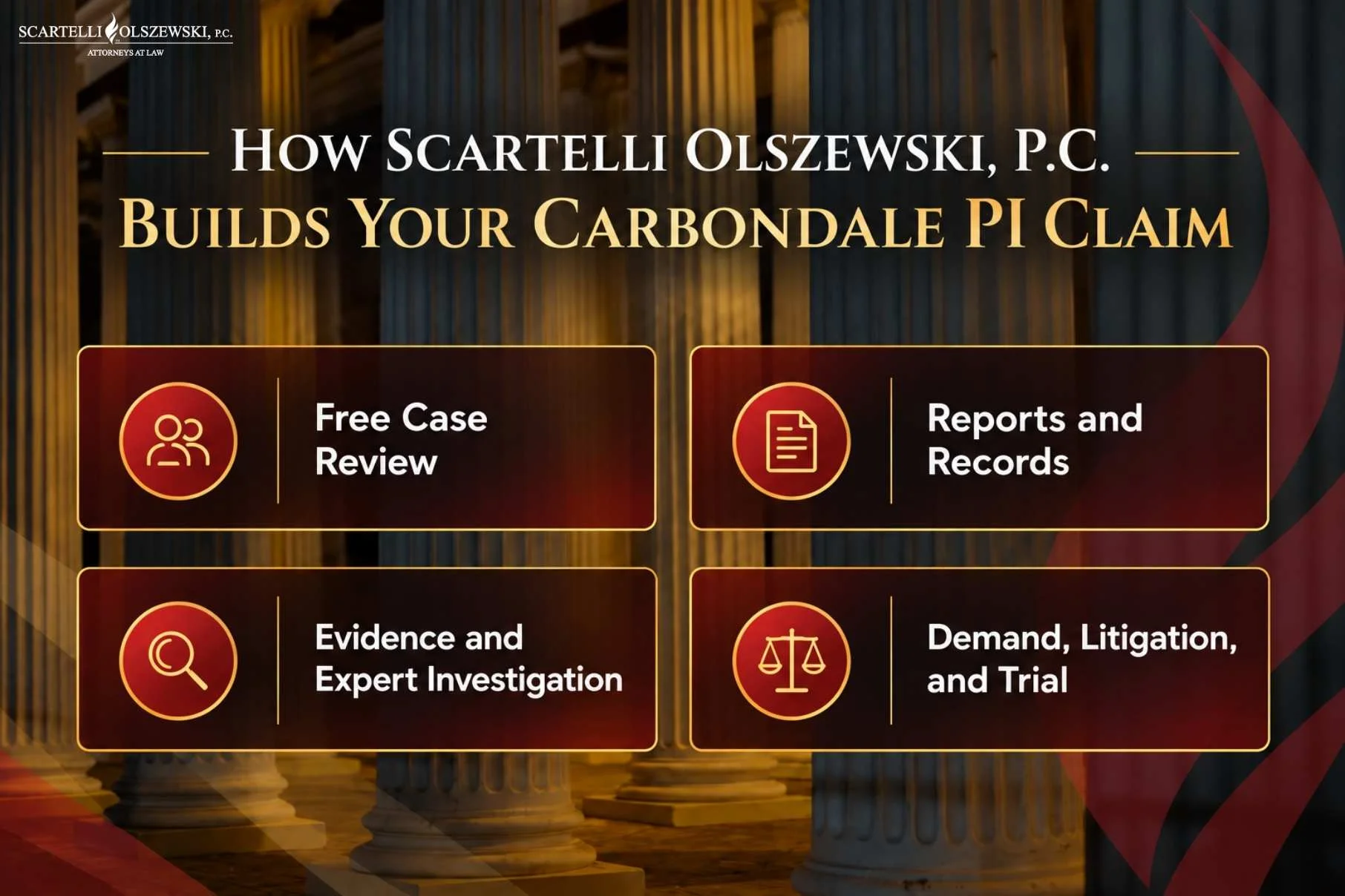 How scartelli olszewski, p. C. Builds your carbondale pi claim
